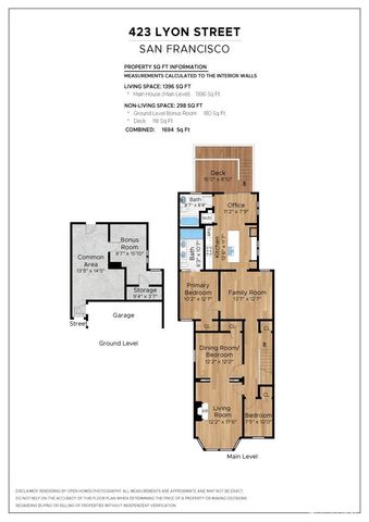 $1,889,000 | 423 Lyon Street, San Francisco, CA 94117