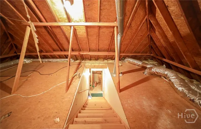 $689,000 | 320 Millstone Circle, Athens, GA 30605