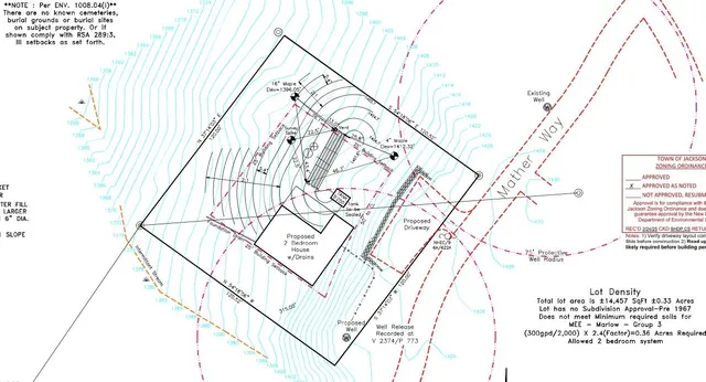 $150,000 | 0 Mather Way, Unit V1032A, Jackson, NH 03846