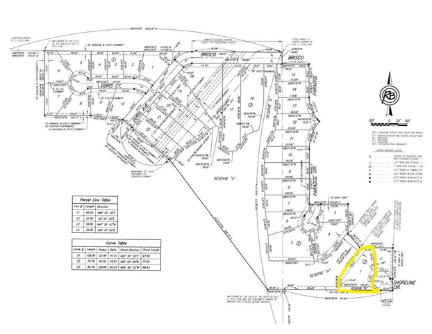 $199,500 | 4524 Shoreline Street, Wichita, KS 67205