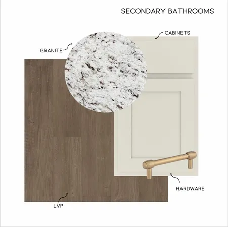 $666,631 | 5828 Guardian Way, Unit 10, Hixson, TN 37343