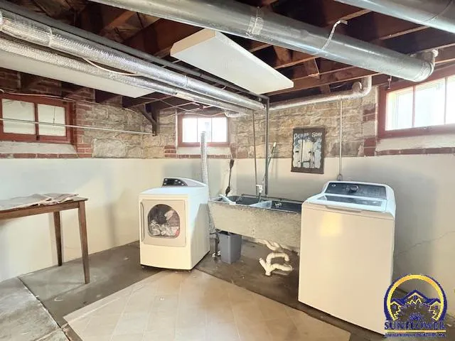 $199,900 | 814 Market Street, Emporia, KS 66801