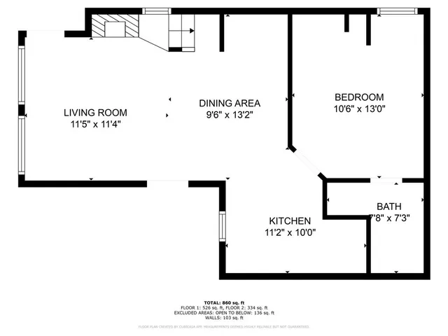 $205,000 | 3121 Sondra Drive, Unit 205, Fort Worth, TX 76107