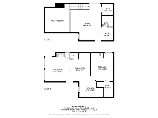 $205,000 | 3121 Sondra Drive, Unit 205, Fort Worth, TX 76107