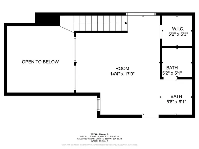 $205,000 | 3121 Sondra Drive, Unit 205, Fort Worth, TX 76107