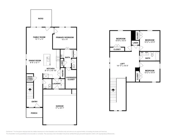 $2,039 | 3504 Gooseneck Lane, Georgetown, TX 78626