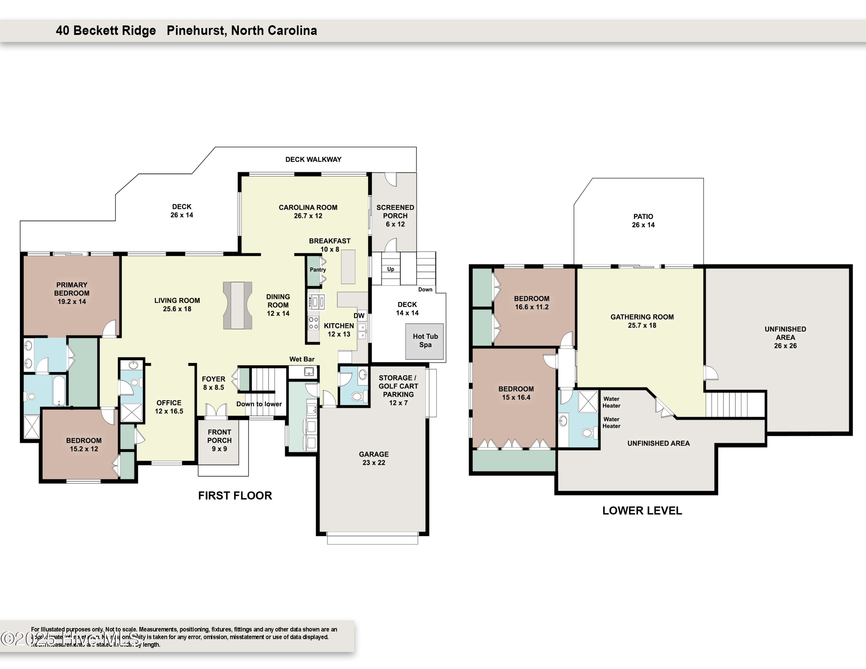 40 Beckett Ridge Pinehurst, NC 28374 - Photo 54 of 55 Gallery Image 54