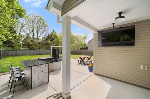 $549,900 | 6125 Sundown Drive, Greensboro, NC 27410