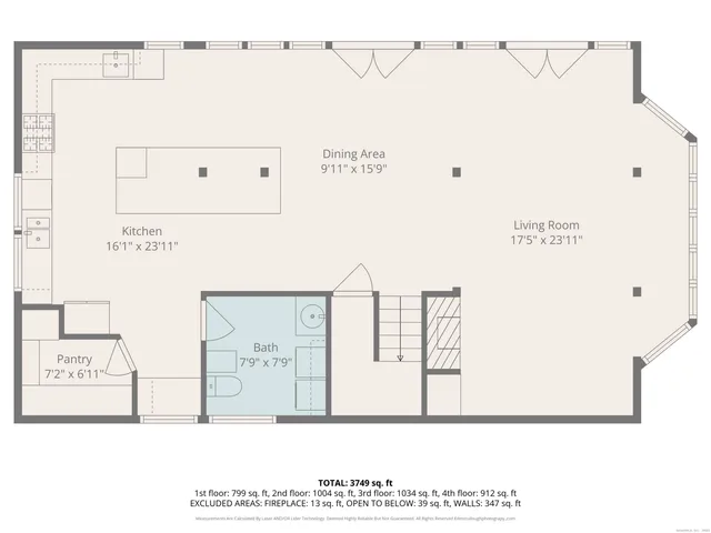 $1,595,000 | 415 South Street, Litchfield, CT 06759