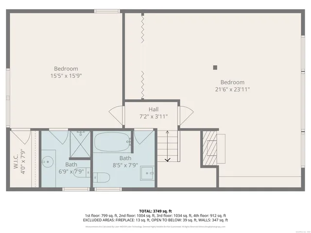 $1,695,000 | 415 South Street, Litchfield, CT 06759