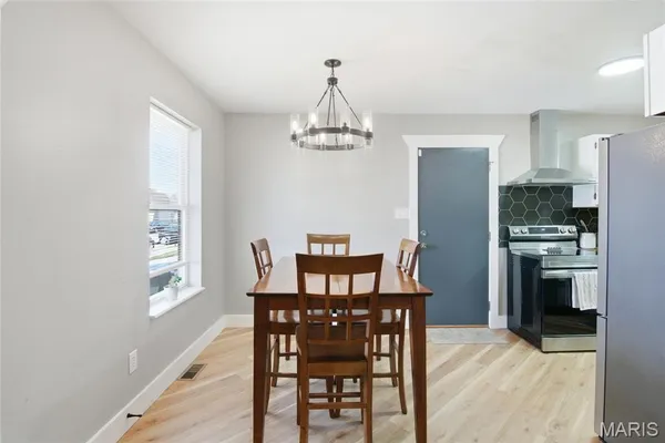 $289,000 | 3024 Caroline Street, St. Louis, MO 63104