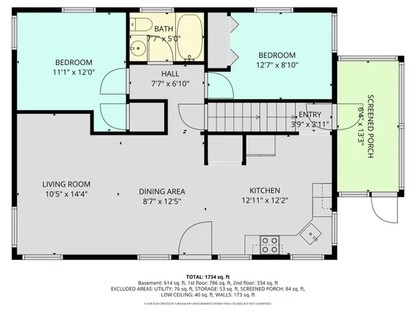 $545,000 | 400 Montgomery Avenue, Ann Arbor, MI 48103