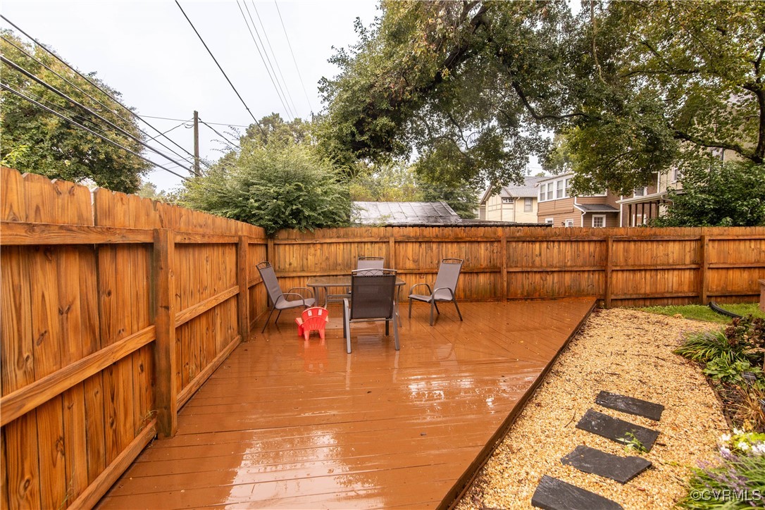 411 West Ladies Mile Road Richmond, VA 23222 - Photo 26 of 34