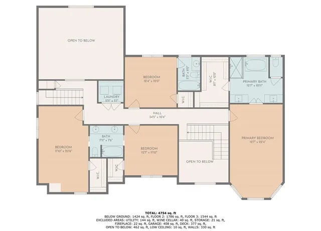 $1,175,000 | 14470 Creek Club Drive, Milton, GA 30004