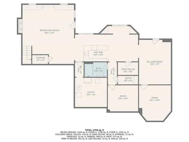 $1,175,000 | 14470 Creek Club Drive, Milton, GA 30004
