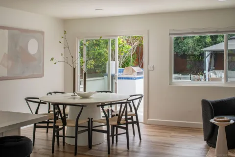 $1,495,000 | 6739 Green Gables Avenue, San Diego, CA 92119