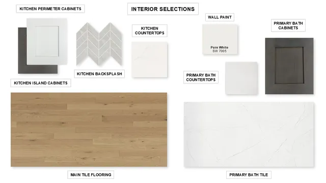 $762,900 | 22041 Gateway Arch Drive, Porter, TX 77365