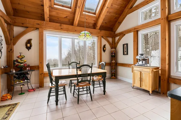 $1,275,000 | 155 Top Of The World Road, Grantham, NH 03753