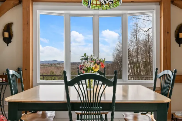 $1,275,000 | 155 Top Of The World Road, Grantham, NH 03753