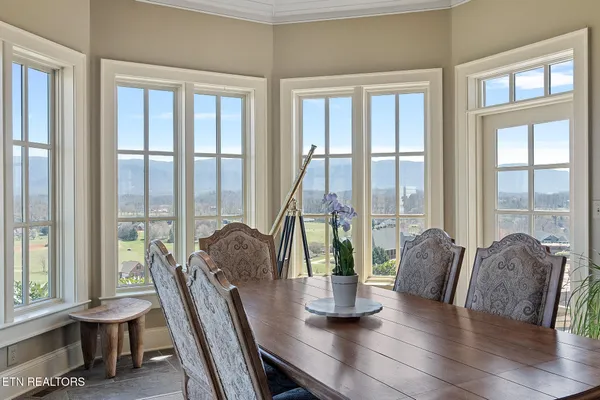 $1,550,000 | 19 Summerhill Lane, Greeneville, TN 37745