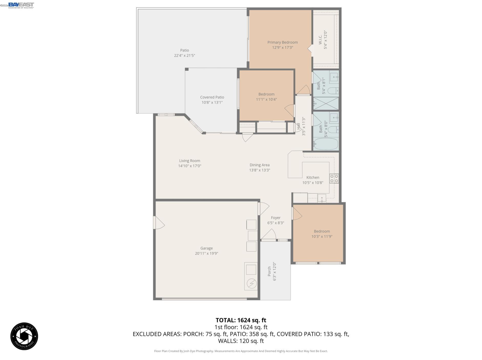 4019 Rennellwood Way Pleasanton, CA 94566 - Photo 48 of 48 a utility room with dryer and washer