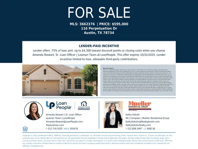 $589,000 | 116 Perpetuation Drive, Lakeway, TX 78734