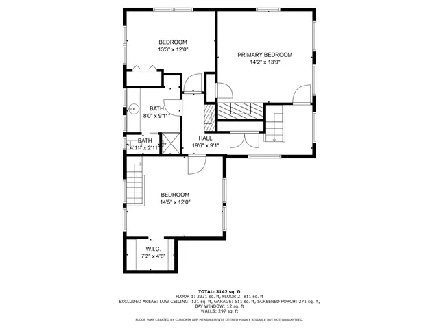 $4,999,000 | 66 Tides End Lane, Orleans, MA 02653