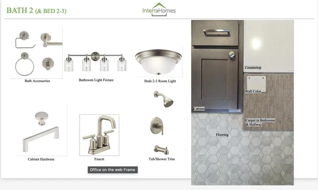 $418,900 | 1847 Lowe Spring Lake, Unit 15, Muskegon, MI 49444