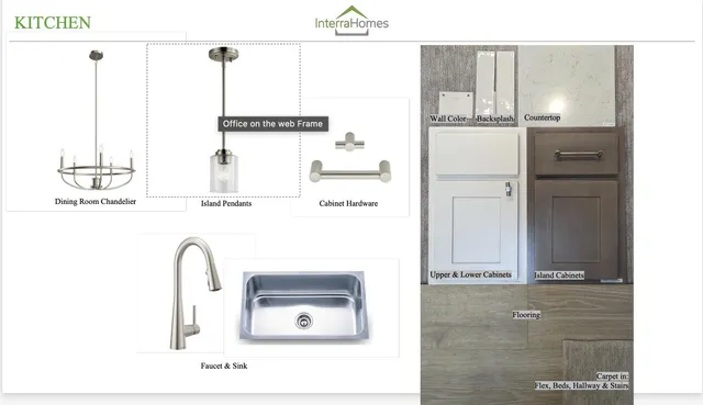 $418,900 | 1847 Lowe Spring Lake, Unit 15, Muskegon, MI 49444