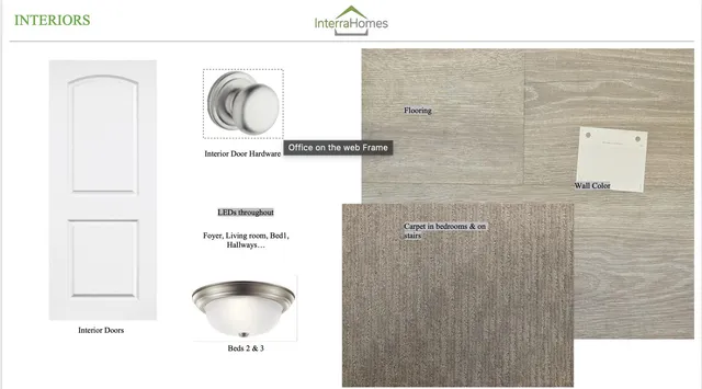 $418,900 | 1847 Lowe Spring Lake, Unit 15, Muskegon, MI 49444