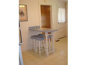1817 Kenwood Road Kingsport, TN 37664 - Photo 6 of 14 Cute Bar in Kitchen