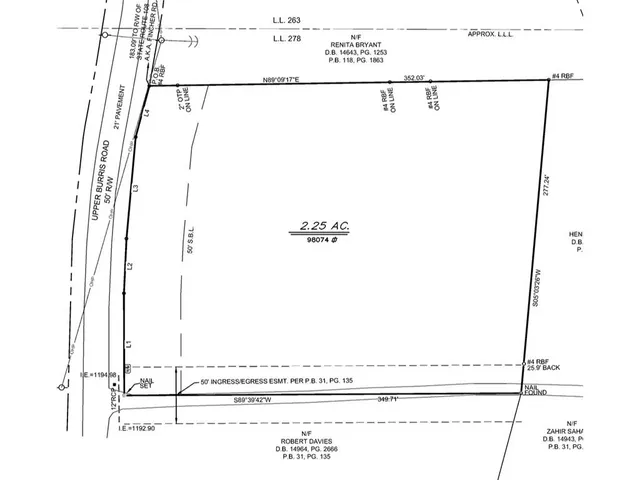 $1,200,000 | 2200 Upper Burris Road, Ball Ground, GA 30107