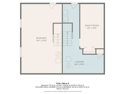 $575,000 | 145 Oak Crest Drive, East Providence, RI 02915