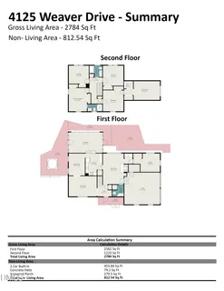 $659,000 | 4125 Weaver Drive, Raleigh, NC 27612