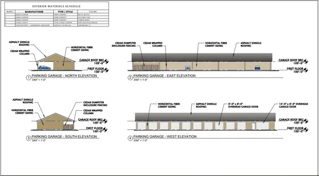 $1,743,000 | Lot 1-2 Gray Road, Windsor, WI 53598