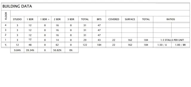 $1,743,000 | Lot 1-2 Gray Road, Windsor, WI 53598
