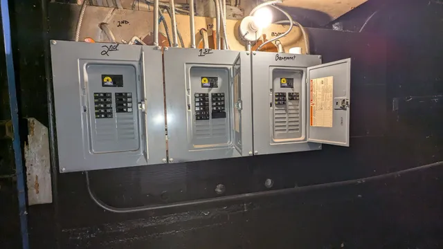 a close view of water heater room