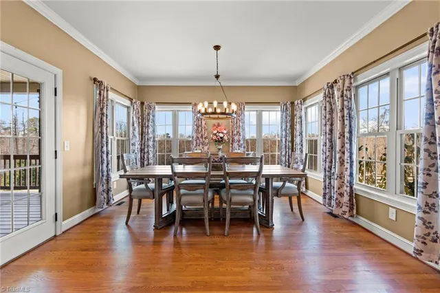 $925,000 | 6318 Gray Farm Road, High Point, NC 27263