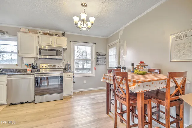 $235,000 | 788 Meadow View Road, Bristol, TN 37620