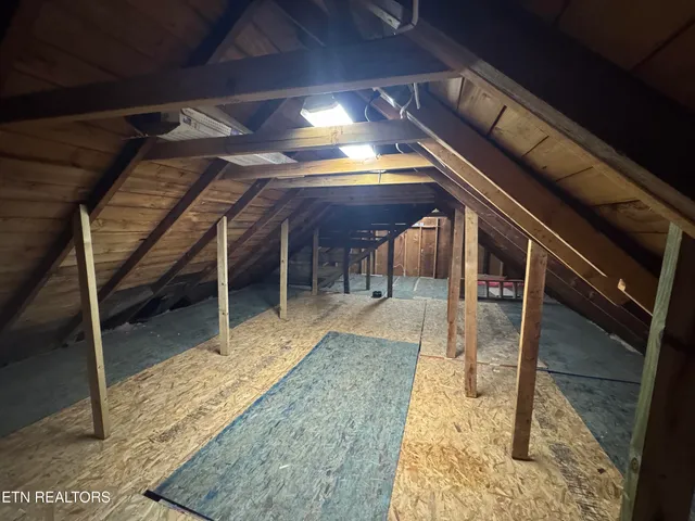 $349,000 | 315 Elbow Lane, Gatlinburg, TN 37738