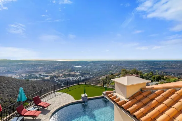 $3,785,000 | 7795 Camino De Arriba, Rancho Santa Fe, CA 92067