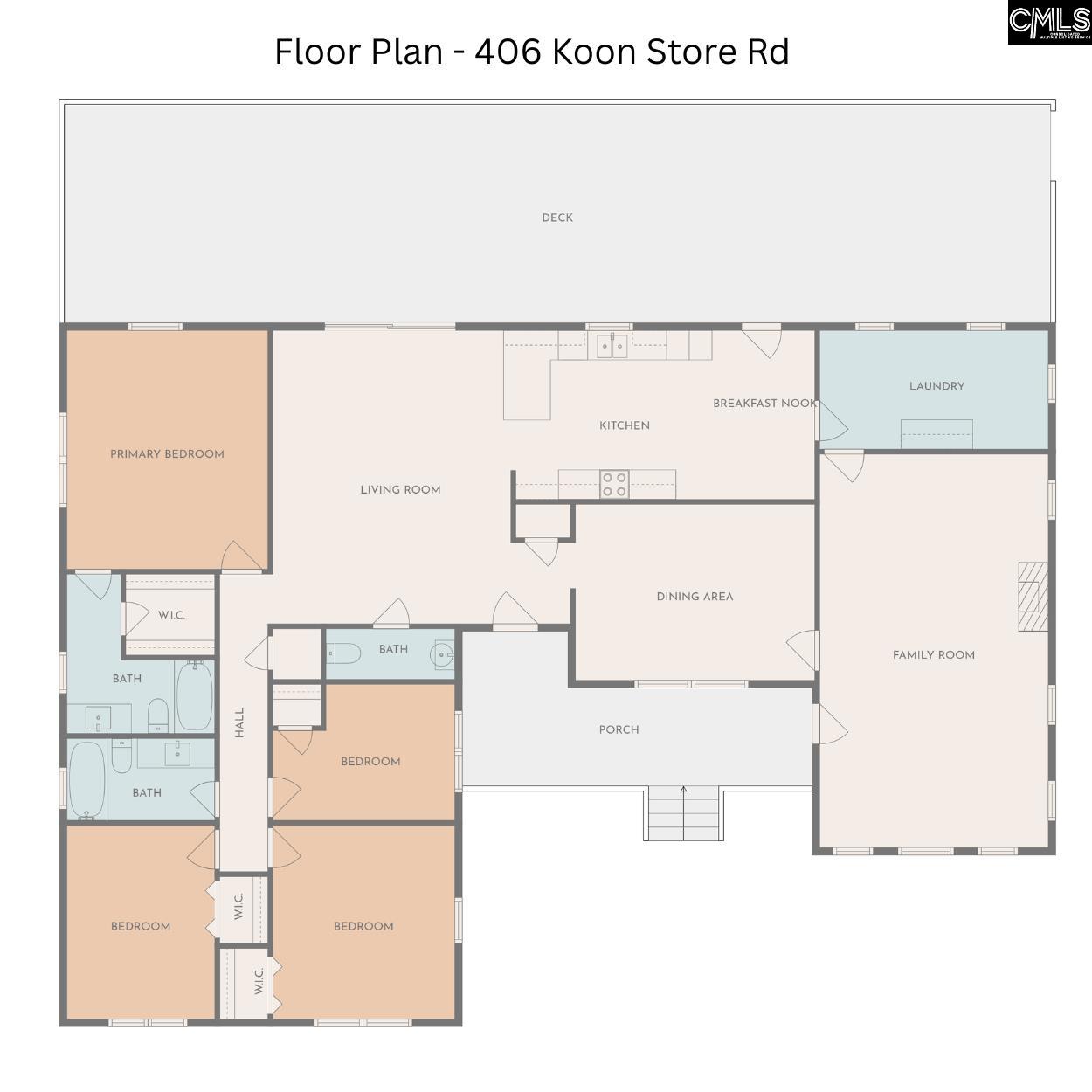 406 Koon Store Road Columbia, SC 29203 - Photo 9 of 47