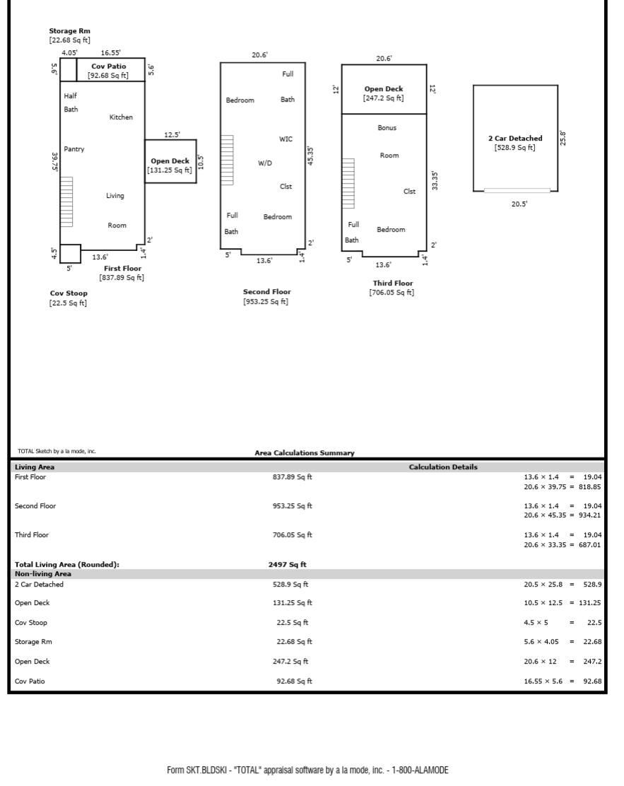 18 East 16th Street Chattanooga, TN 37408 - Photo 94 of 94 2018 Appraisal Drawing