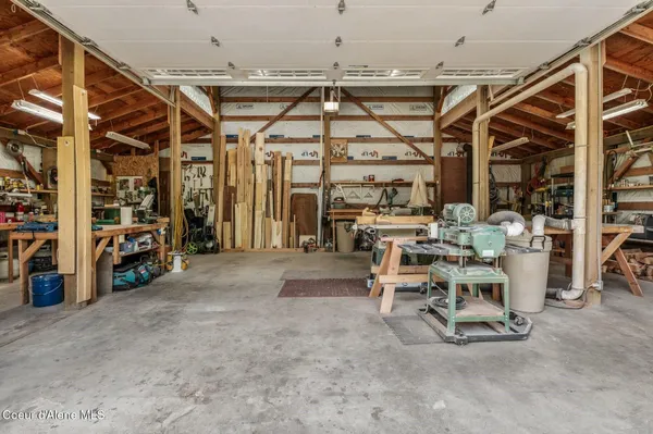 $1,795,000 | 1198 Mountain View Drive, Sandpoint, ID 83864