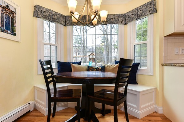 3 Fairview Road Canton, MA 02021 - Photo 8 of 30 Gallery Image 8