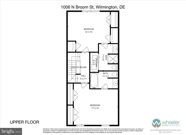 $565,000 | 1006 North Broom Street, Wilmington, DE 19806