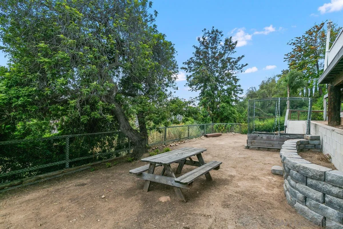 7609 El Paso Street La Mesa, CA 91942 - Photo 35 of 46