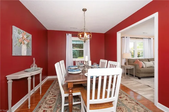 $289,000 | 1921 Burke Mill Road, Winston-Salem, NC 27103