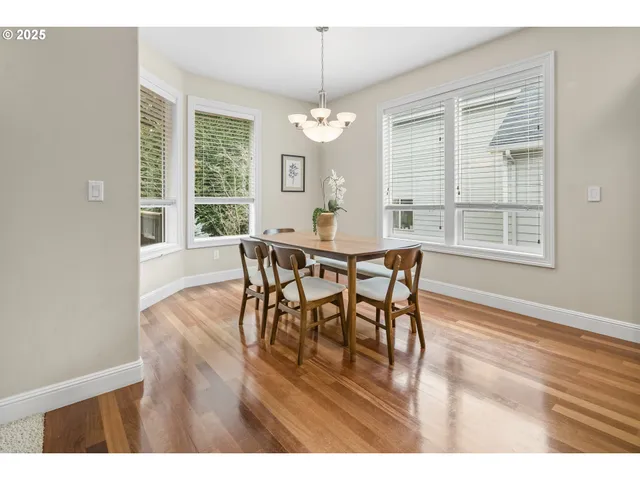 $1,040,000 | 1627 Northwest 35th Circle, Camas, WA 98607