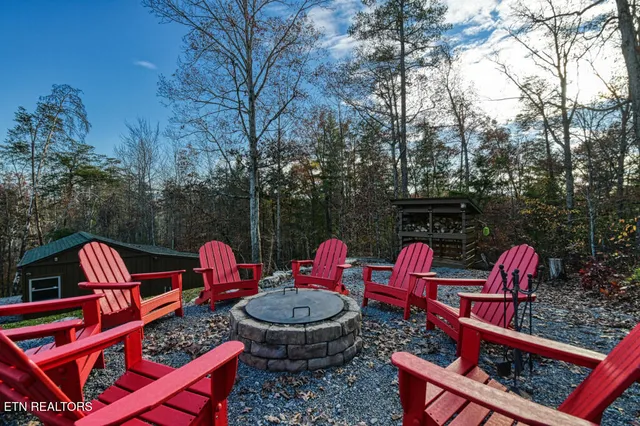 $998,000 | 1607 Ridgecrest Drive, Sevierville, TN 37876